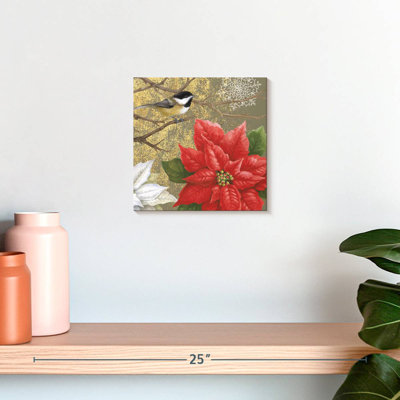 Harnek Winter Birds Chickadee I