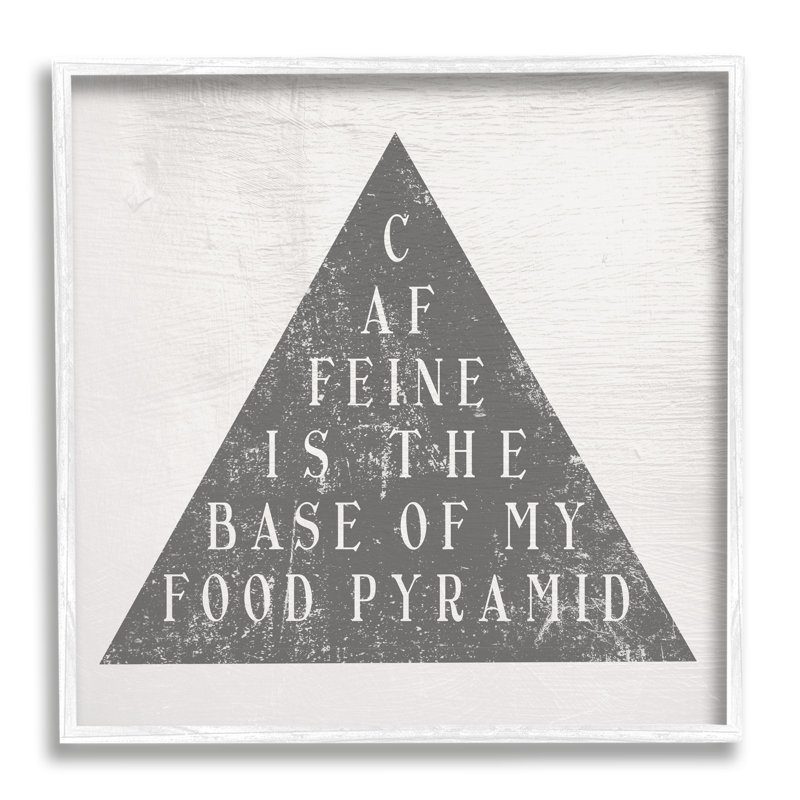 «Caffeine Is My Food Pyramid Funny Kitchen» par Daphne Polselli - impression d'art textuel, H 24 po x l 24 po x P 1,5 po