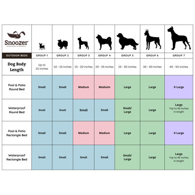 Coussin pour chien imperméable Snoozer