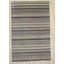 Tapis multicolore en laine fait à la main luxueux 5 pi x 8 pi Maddocks