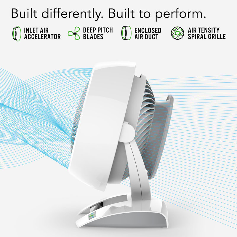 6303DC Energy Smart Medium Air Circulator Fan