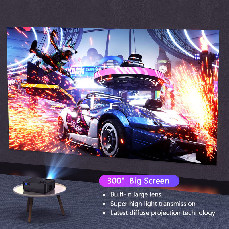 Projector With 5G Wifi And Bluetooth, Native 1080P Projector[Projector Screen Included], Full HD 18000LM Movie Projector, 300" Display Support 4K Home Theatre, Compatible With Phone/Laptop/TV Stick