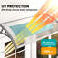 Window Awning Door Canopy, Sun Shelter, Clear