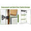 Armoire murale en bois blanc avec 1 porte, 2 tablettes, fermeture en douceur et installation facile pour la cuisine de garage (l 21 po x P 12 po x H 30 po)