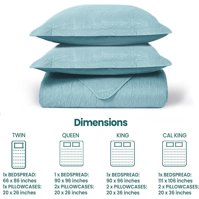 Lightweight Summer Bedspreads - 3 Piece Oversized Quilt Set - Reversible Coverlet Set - King Size, Spa Blue Floral