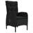 Pattaya Patio Dining Set with Rectangular Table , Cushions Included-410282386-410282390-410282391
