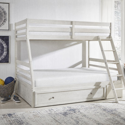 Advanced Protector Twin XL Mattress Protector
