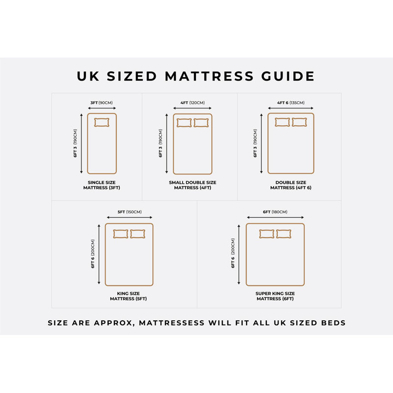 Keyesport Orthopaedic Memory Foam Open Coil Mattress, Pillow Border Design, Medium-Firm Feel., Single (3')