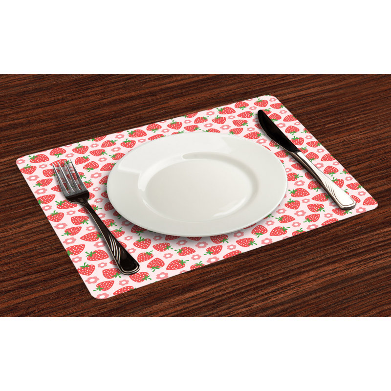 Récapitulatif 18,5" fraise