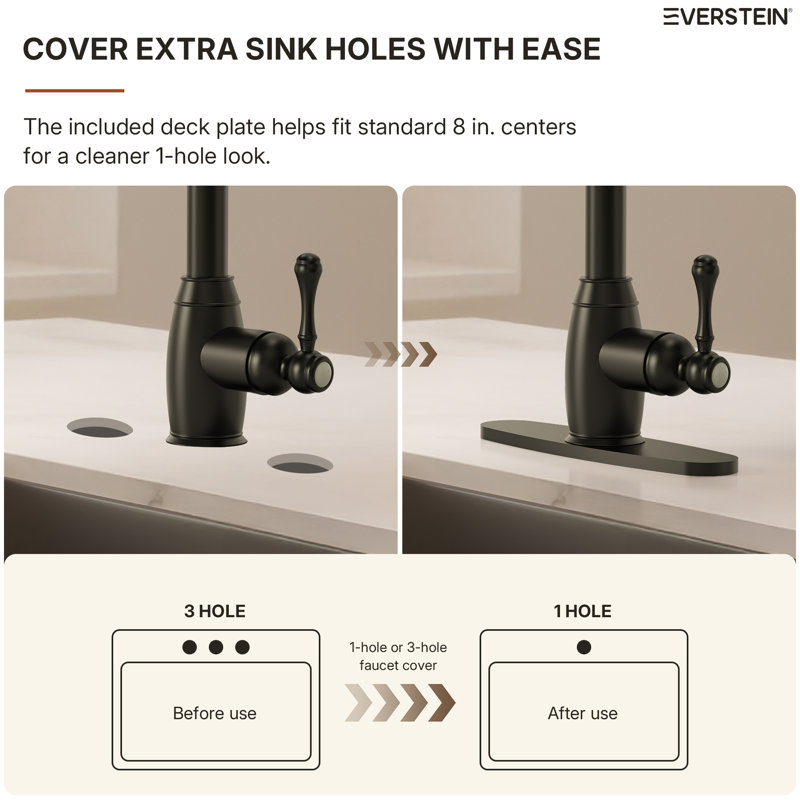 Vintage-Inspired Dual Function Pull-Down Kitchen Faucet , Single Handle Sink Faucet with Sprayer, Matte Black