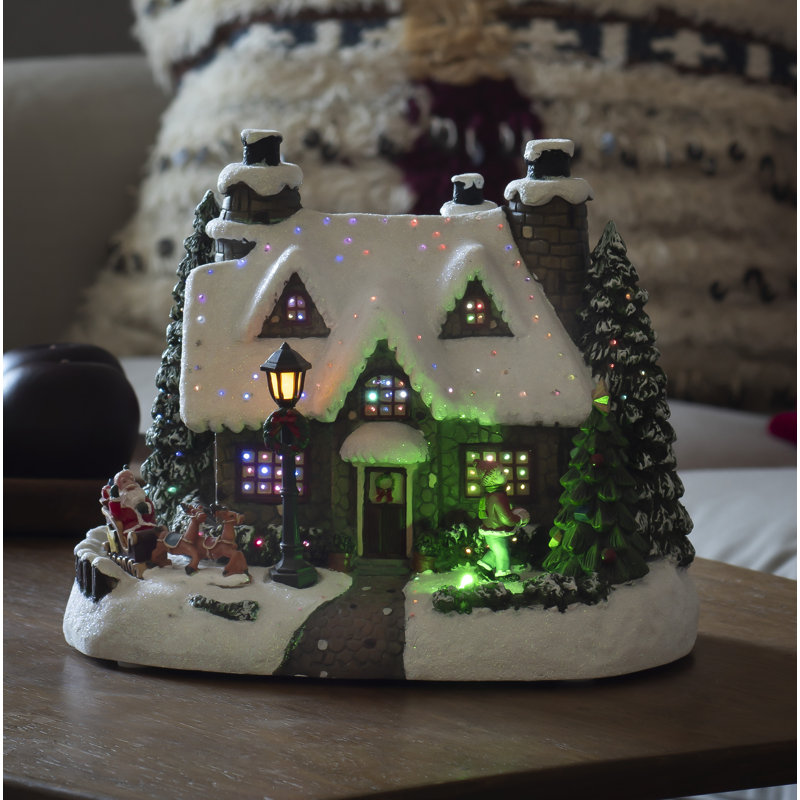 Christmas Christmas Village