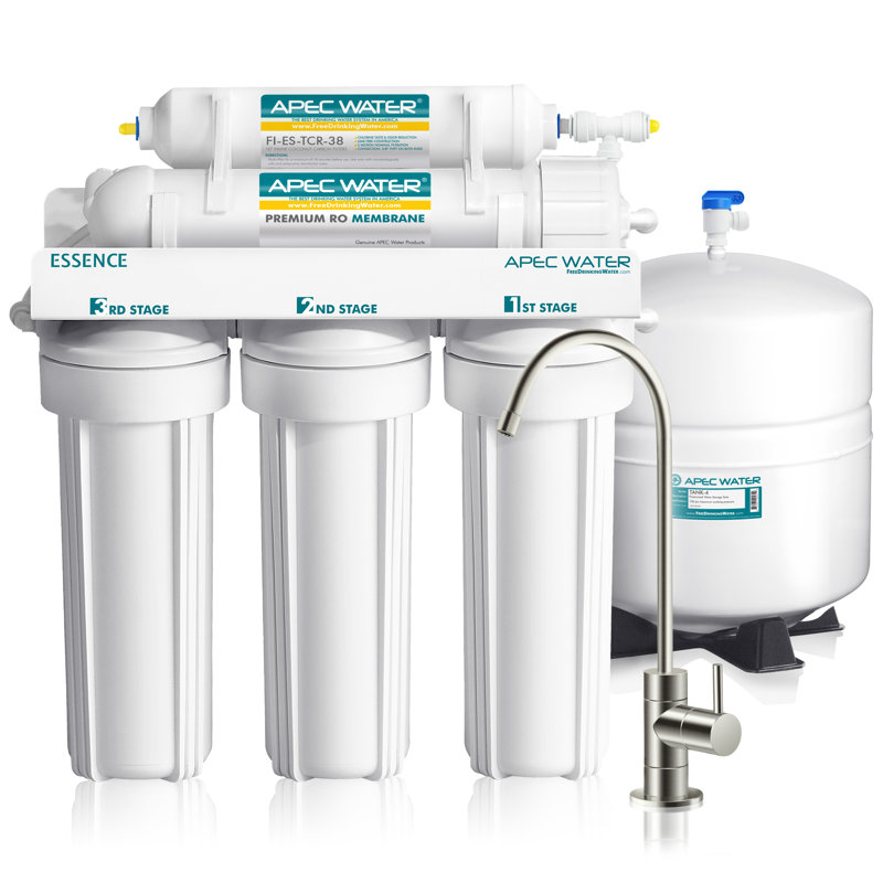 Filtration System