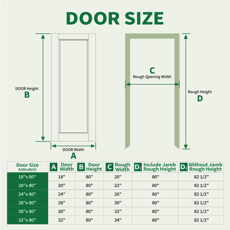 24 po x 80 po H 1 panneau de porte à panneau standard apprêté avec garde-manger en bois massif manufacturé, 24 po x 80 po