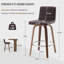 Tabouret pivotant rembourré Bomia avec structure en bois massif et dossier en similicuir en L-221022962-221022963
