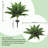 Artificial Agave Succulent Plants
