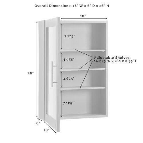 Three Posts™ 18'' W 26'' H Surface Mount Framed Medicine Cabinet with ...