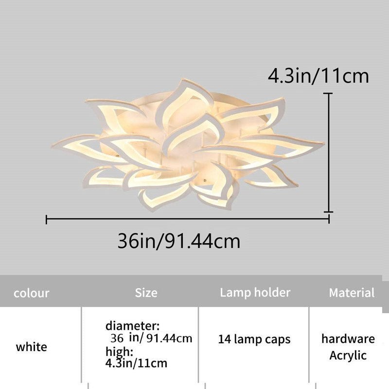 Izzabella 14 - Light 36" Acrylic LED Flush Mount