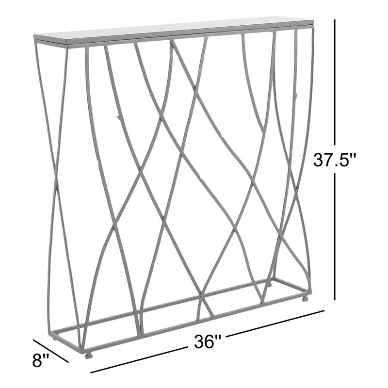 Branch Console