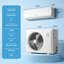 Climatiseur divisé 12 000 BTU, réfrigérant R32, unité intérieure, capacité de refroidissement 12 000 BTU, capacité de chauffage 12300 BTU