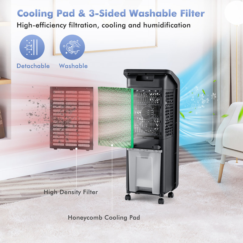 Costway 423.5 Portable Indirect Evaporative Cooler