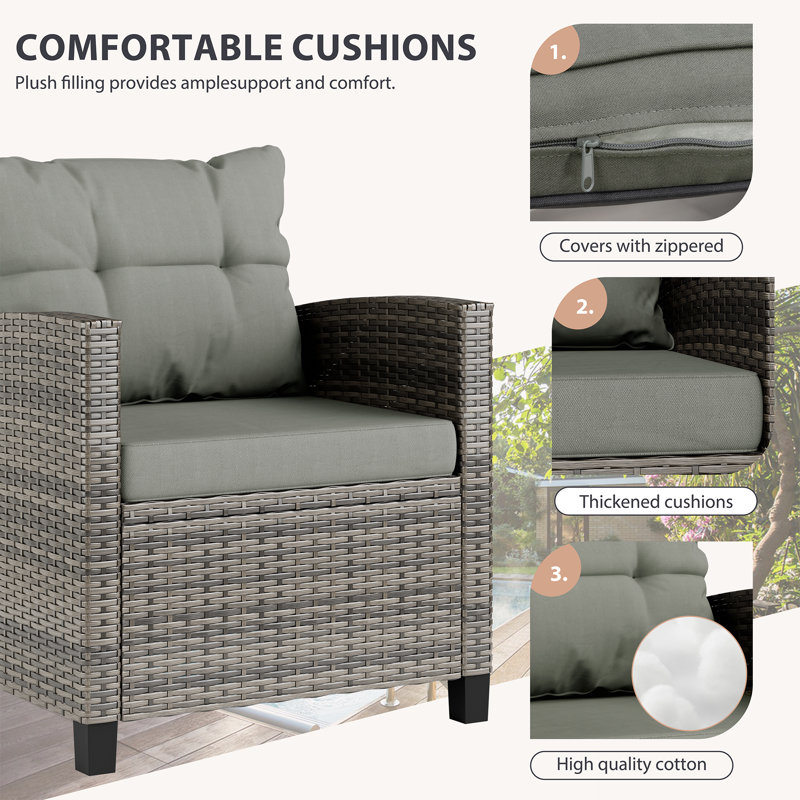 Arlayne 2-Person Outdoor Patio Seating Group with Cushions, Dark Gray/Gray