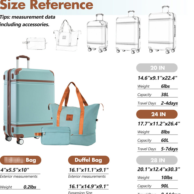 24 In Luggage : Lightweight Suitcase, Double Spinner Wheels, Tsa Lock, Extra Convenient Compartment, Travel Duffel And Toiletry Bag With Enlarged Space, Duffel, Case
