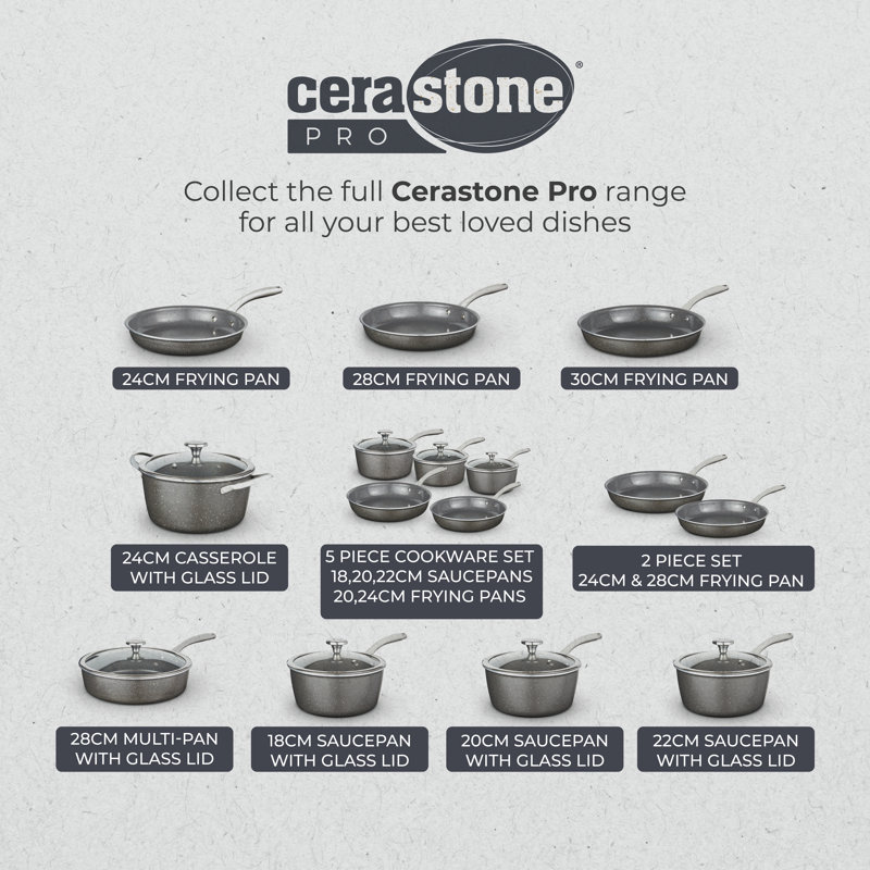 Tower T900202 Cerastone Pro Forged Aluminium 2 Piece Frying Pan Set with Riveted Steel Handles, Non-stick Coating, Graphite