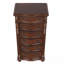 Commode Basic