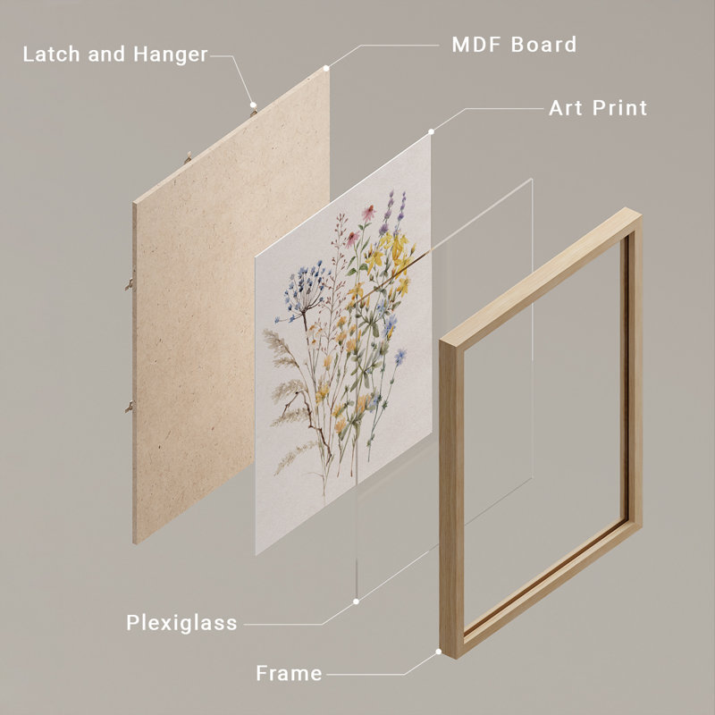 Fleurs sauvages, art moderne, impressions encadrées, affiches, petit art mural, H 10 po x l 8 po, Naturel
