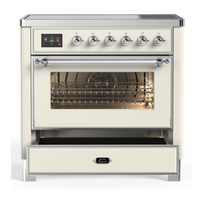 Majestic III Series 36 Inch Induction Range with 6 Induction Elements in Matte Graphite (Chrome Trim)