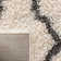 Sgd-Dallas Shag Performance Geometric Rug
