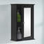 Wall Bathroom Cabinet