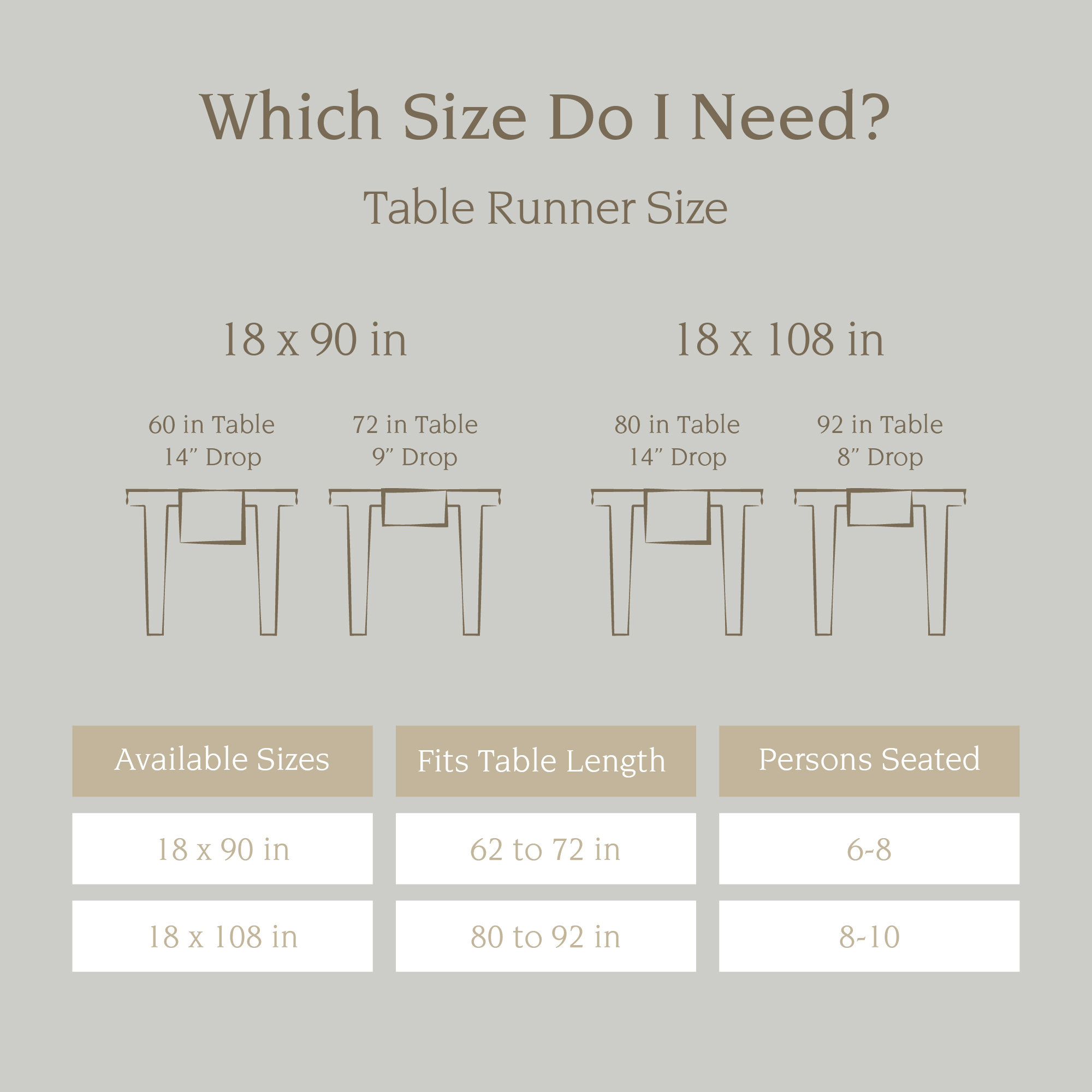 over&back Washed 100% Linen Table Runner - Machine Washable, Ivory, 18" W x 90" L