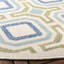 Tapis d'intérieur / extérieur Liutulf Performance-1775395078