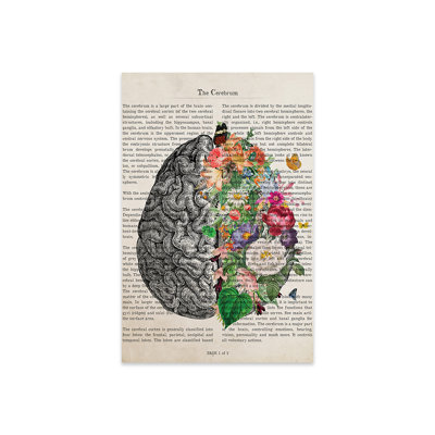 «Brain Art Flower Anatomy», reproduction d'art sur verre acrylique