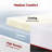 10" Medium Memory Foam Mattress In A Box-1110969899