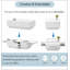 Table basse multifonctionnelle avec 2 grands compartiments de rangement cachés-1603204252