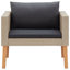 Chaise longue avec coussins 4 pièces Yeary-1771440428-1771440431