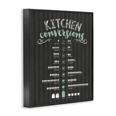 Kitchen Conversions Black Framed Giclee, design by Lettered and Lined