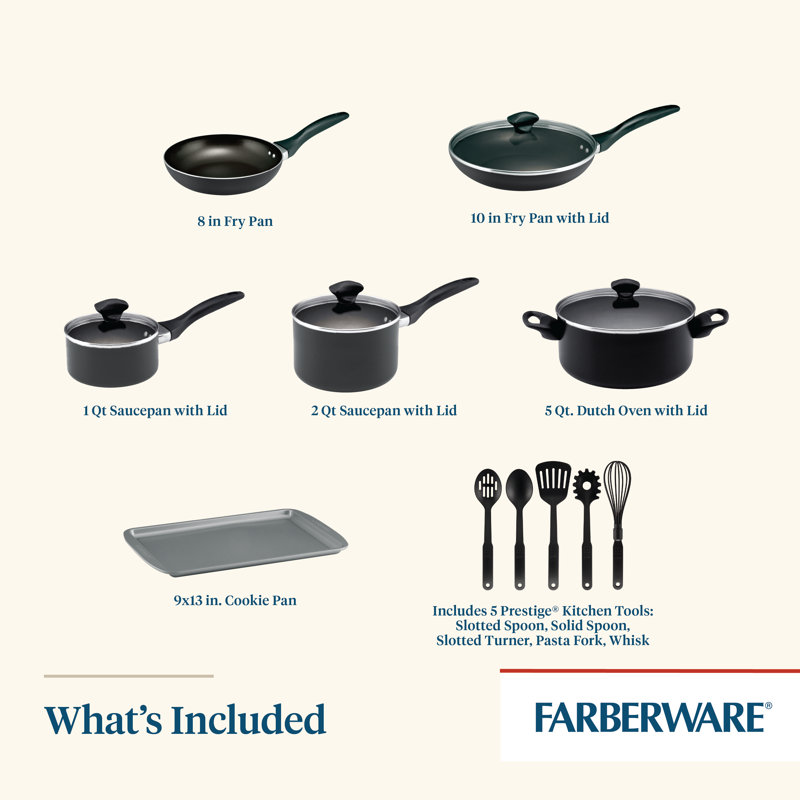Farberware Dishwasher Safe Nonstick Cookware Pots and Pans, Black