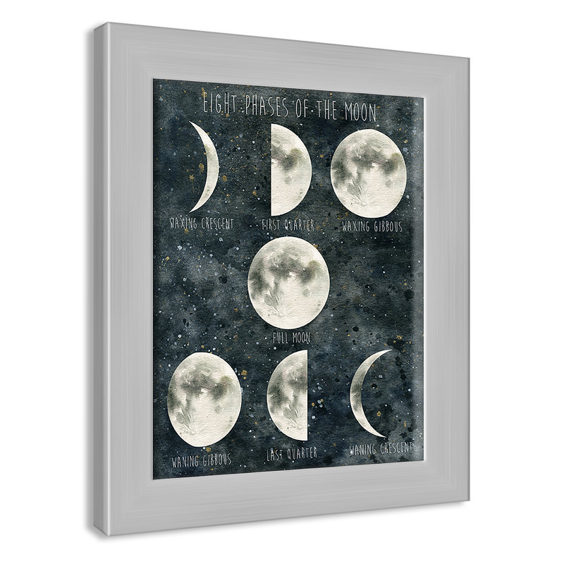Phases de la lune, art encadré, H 12 po x l 10 po x P 0,625 po, Cadre argenté