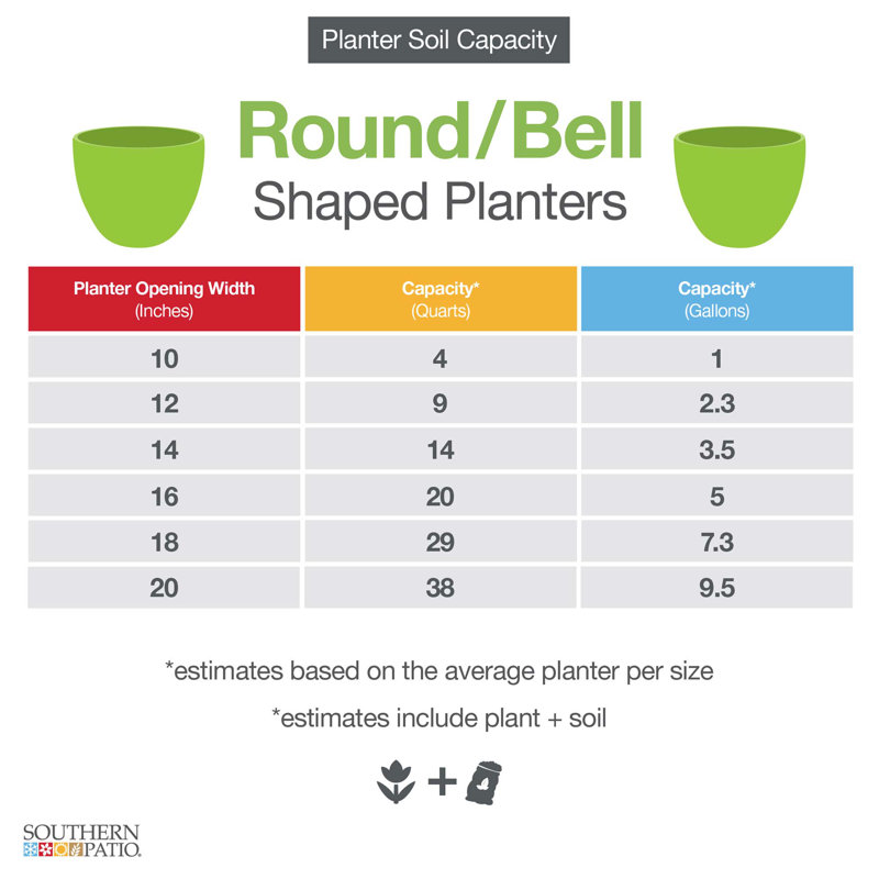 Jardinière contemporaine de 8 pouces avec support, Gris