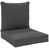 Gris anthracite est en rupture de stock