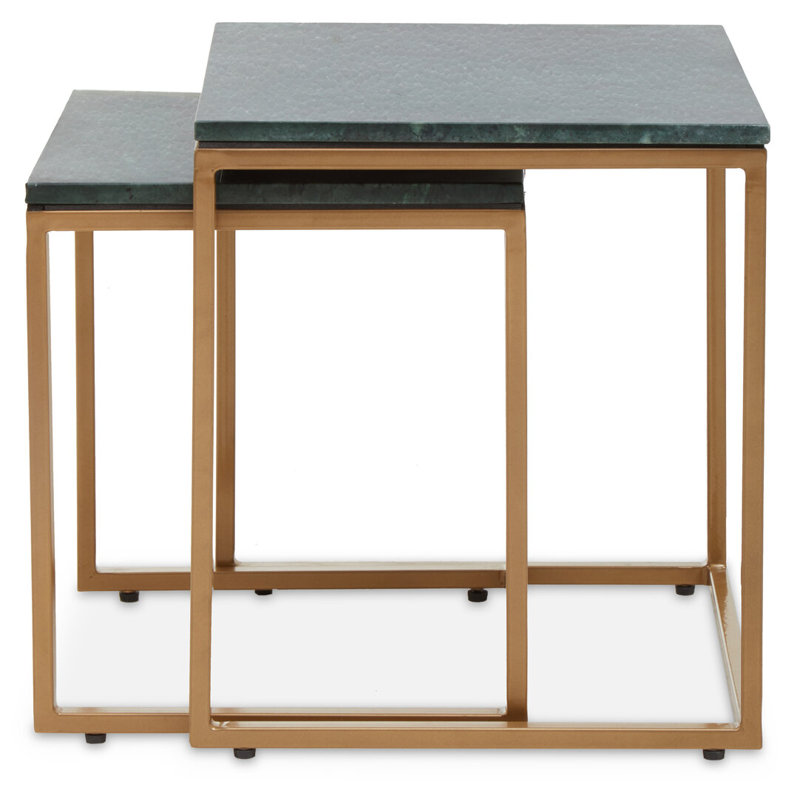 Nesting Tables