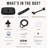 12 Inch Dual Square Shower Head With Handheld Spray Combo, 3-Way Diverter, 71 Inch Hose-119622343