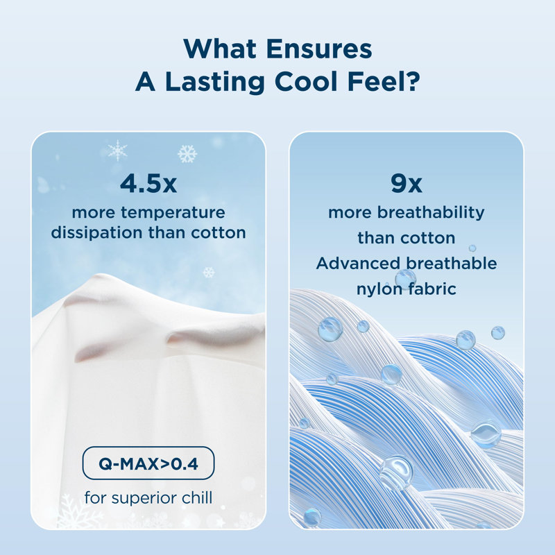 Bedsure King Cooling Comforter – Dual-Sided Moisture-Wicking Duvet Insert, Lightweight & Breathable, White, King Comforter