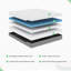 Matelas en mousse viscoélastique gélifiée 10 po-922164500