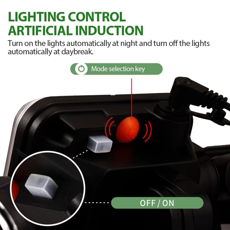 Schlusser Solar Lights with Motion Sensor Outdoor Security Lights Waterproof