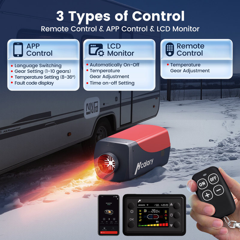 8KW Diesel Heater, 10L HBU1S Parking Diesel Air Heater Fast Heating 12/24V with Bluetooth App Control, Automatic Start and Stop, Multiple Timed Settings, Altitude Mode for RV Garage 2025 Upgraded