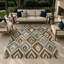 Tapis Chantille ACN3072 Ikat lavable à la machine pour intérieur/extérieur-465330149-465330156